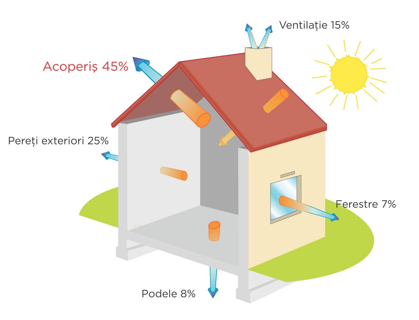 Diagram Description automatically generated